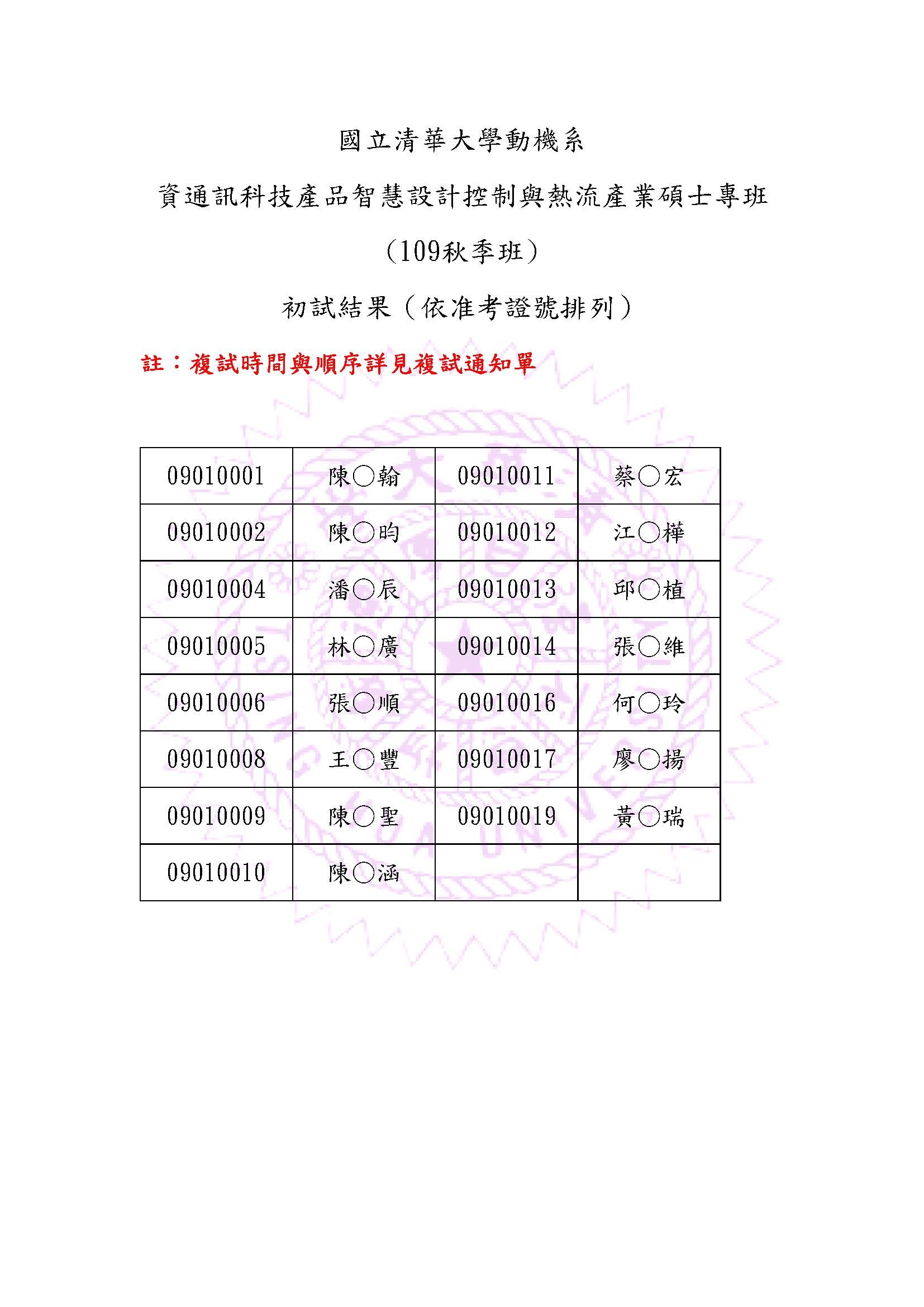 結果